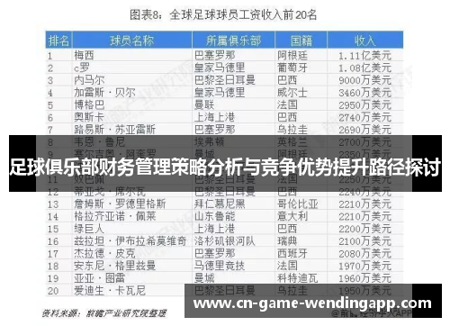 足球俱乐部财务管理策略分析与竞争优势提升路径探讨 足球俱乐部财务管理策略分析与竞争优势提升路径探讨