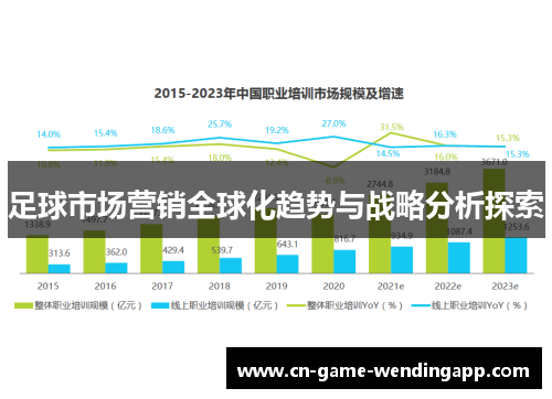 足球市场营销全球化趋势与战略分析探索