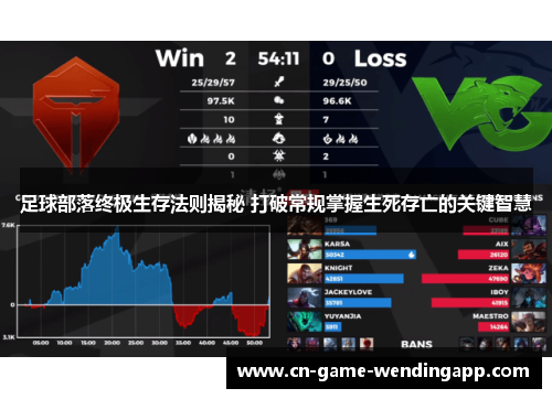 足球部落终极生存法则揭秘 打破常规掌握生死存亡的关键智慧 足球部落终极生存法则揭秘 打破常规掌握生死存亡的关键智慧