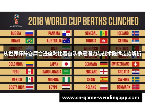 从世界杯阵容磨合进度对比看各队争冠潜力与战术隐忧走势解析