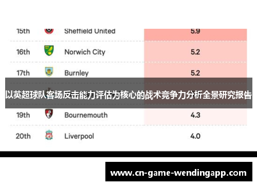 以英超球队客场反击能力评估为核心的战术竞争力分析全景研究报告