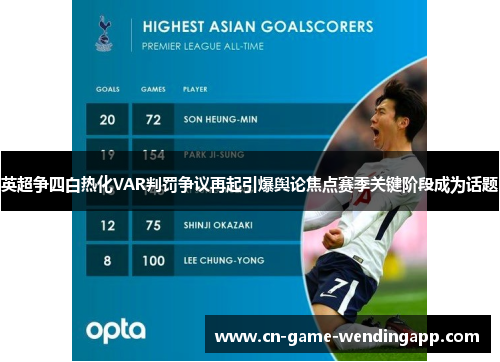 英超争四白热化VAR判罚争议再起引爆舆论焦点赛季关键阶段成为话题 英超争四白热化VAR判罚争议再起引爆舆论焦点赛季关键阶段成为话题