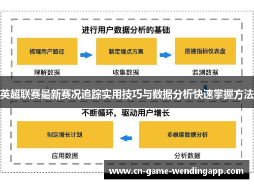 英超联赛最新赛况追踪实用技巧与数据分析快速掌握方法