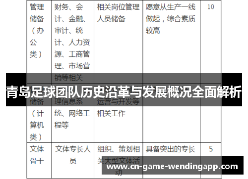 青岛足球团队历史沿革与发展概况全面解析 青岛足球团队历史沿革与发展概况全面解析