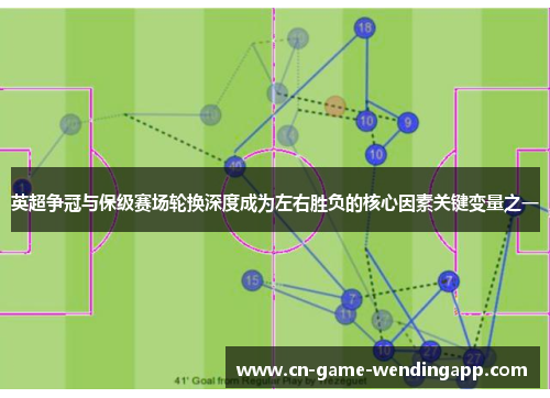 英超争冠与保级赛场轮换深度成为左右胜负的核心因素关键变量之一 英超争冠与保级赛场轮换深度成为左右胜负的核心因素关键变量之一