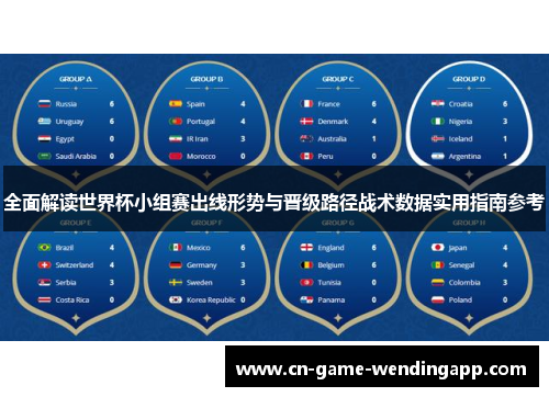 全面解读世界杯小组赛出线形势与晋级路径战术数据实用指南参考 全面解读世界杯小组赛出线形势与晋级路径战术数据实用指南参考