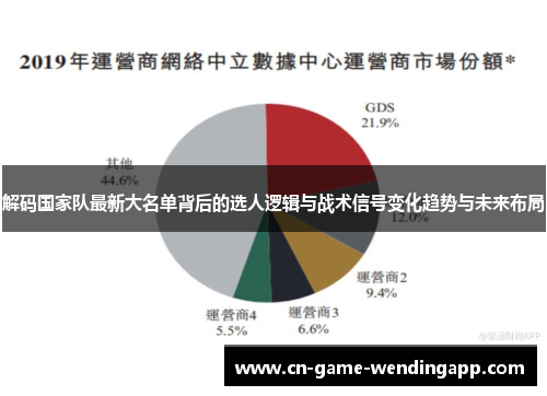 解码国家队最新大名单背后的选人逻辑与战术信号变化趋势与未来布局